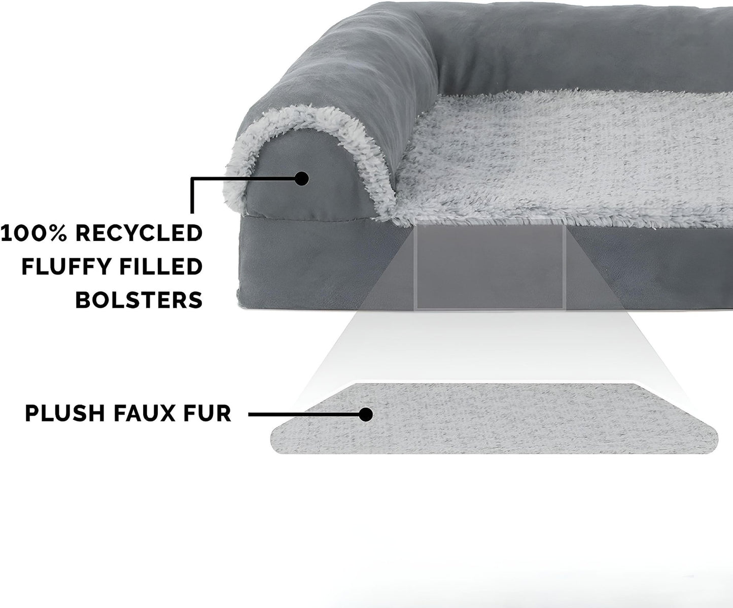 Gray Bolster Orthopedic Dog Bed - Plush Faux fur