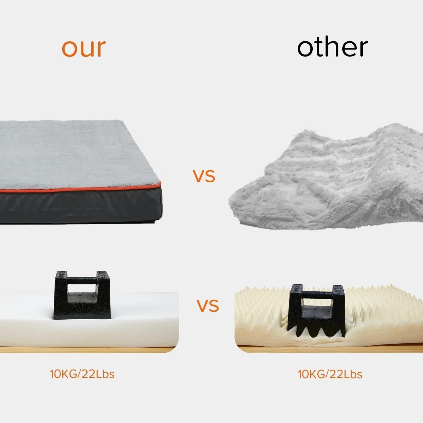 best memory foam dog bed for large dogs
