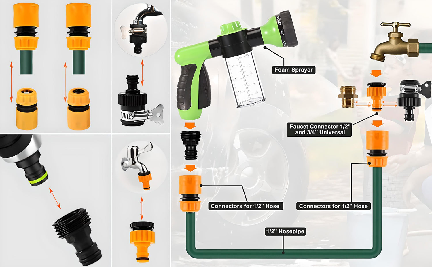 ow to attach hose nozzle with soap dispenser