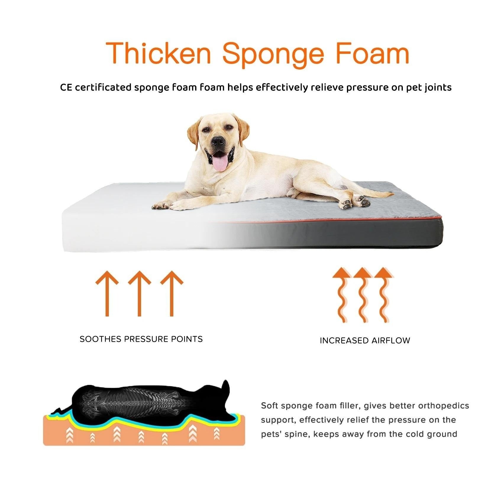Rectangular Orthopedic Dog Bed for All Sizes - Gray